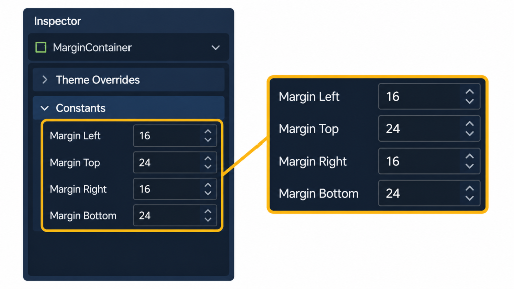 インスペクターの Theme Overrides > Constants でマージンを設定する画面