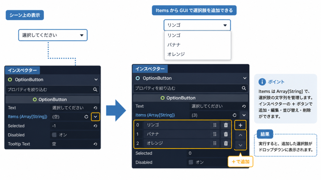 インスペクターから OptionButton の選択肢を追加する