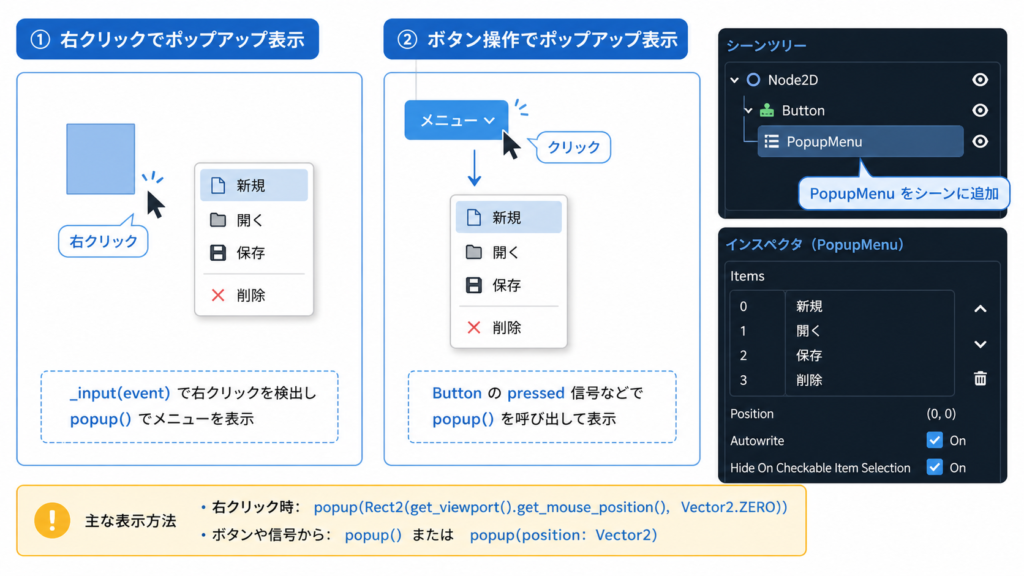 PopupMenu を使ったコンテキストメニューの表示例
