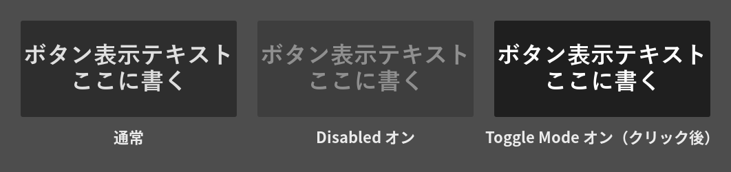 ボタン部分を切り出して並べた比較画像。左から通常、Disabledオン、Toggle Modeオンでクリックした後
